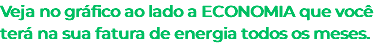 Veja no gráfico ao lado a ECONOMIA que você terá na sua fatura de energia todos os meses.